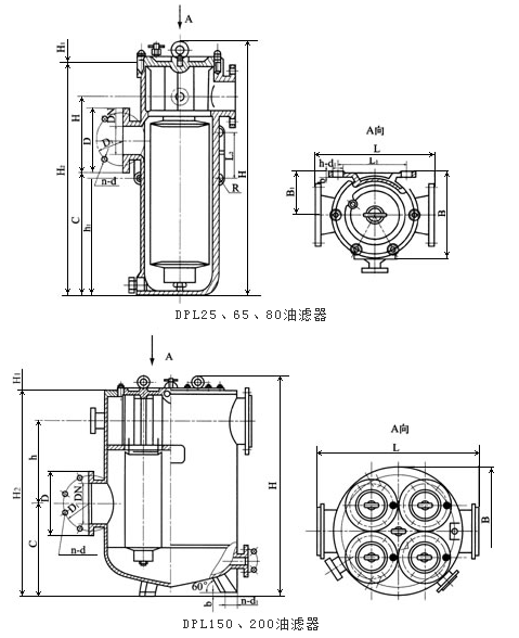 雙筒過(guò)濾器