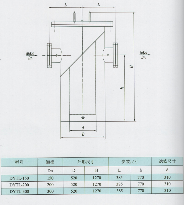 不銹鋼過(guò)濾器